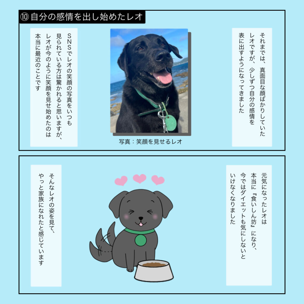⑩自分の感情を出し始めたレオ