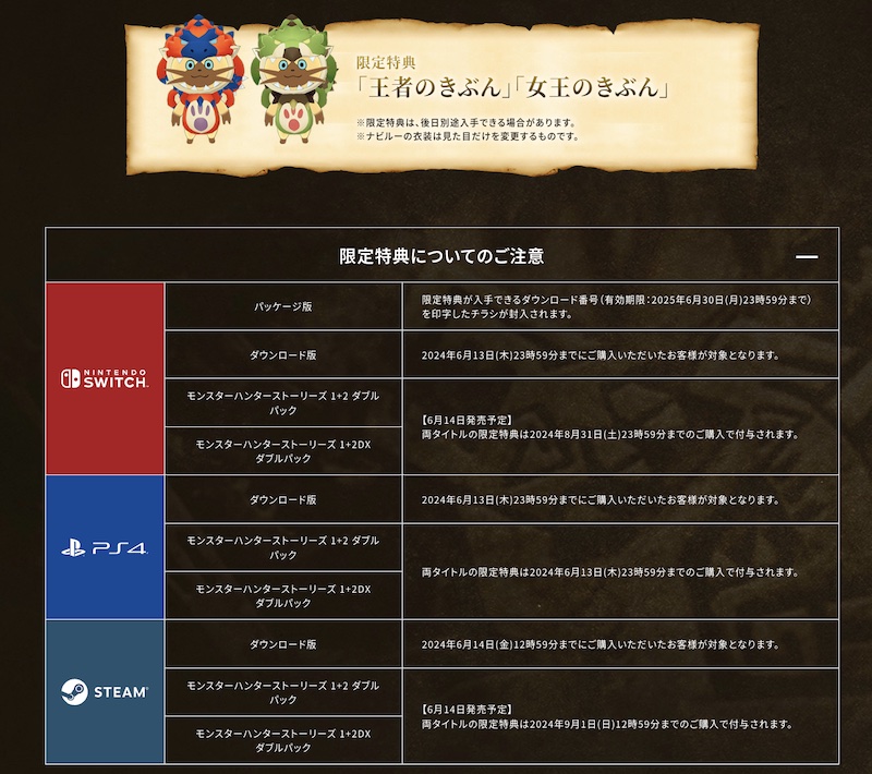 特典